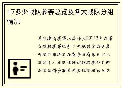 ti7多少战队参赛总览及各大战队分组情况